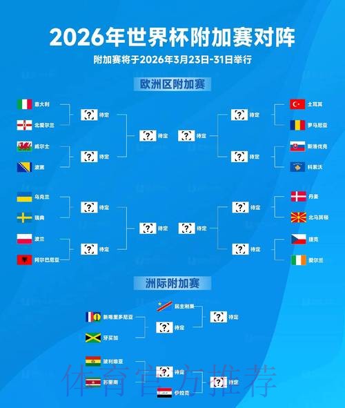 2026世界杯下注安卓热门 2026世界杯下注安卓热门
